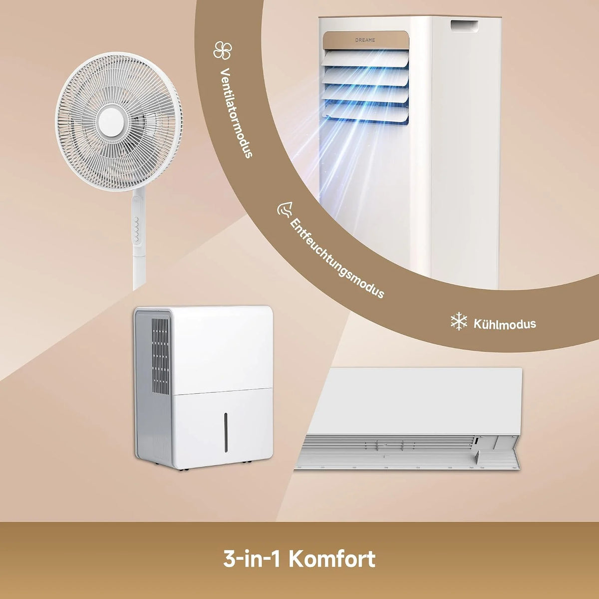 DREAME P-Wind10 7000 BTU Tragbare Klimaanlage. 3-in-1: Kühler & Entfeuchter & Ventilator. 3D Airflow. App- & Fernsteuerung. Schlafmodus.