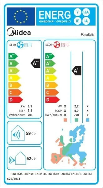 Midea Portasplit Klimaanlage. Mobile Wärmepumpe. Kühlen A++/Heizen A+. 12000 BTU 3. 5kW. für Räume bis zu 42 m² / 105 m³. nur 39 dB(A) im Silent-Modus