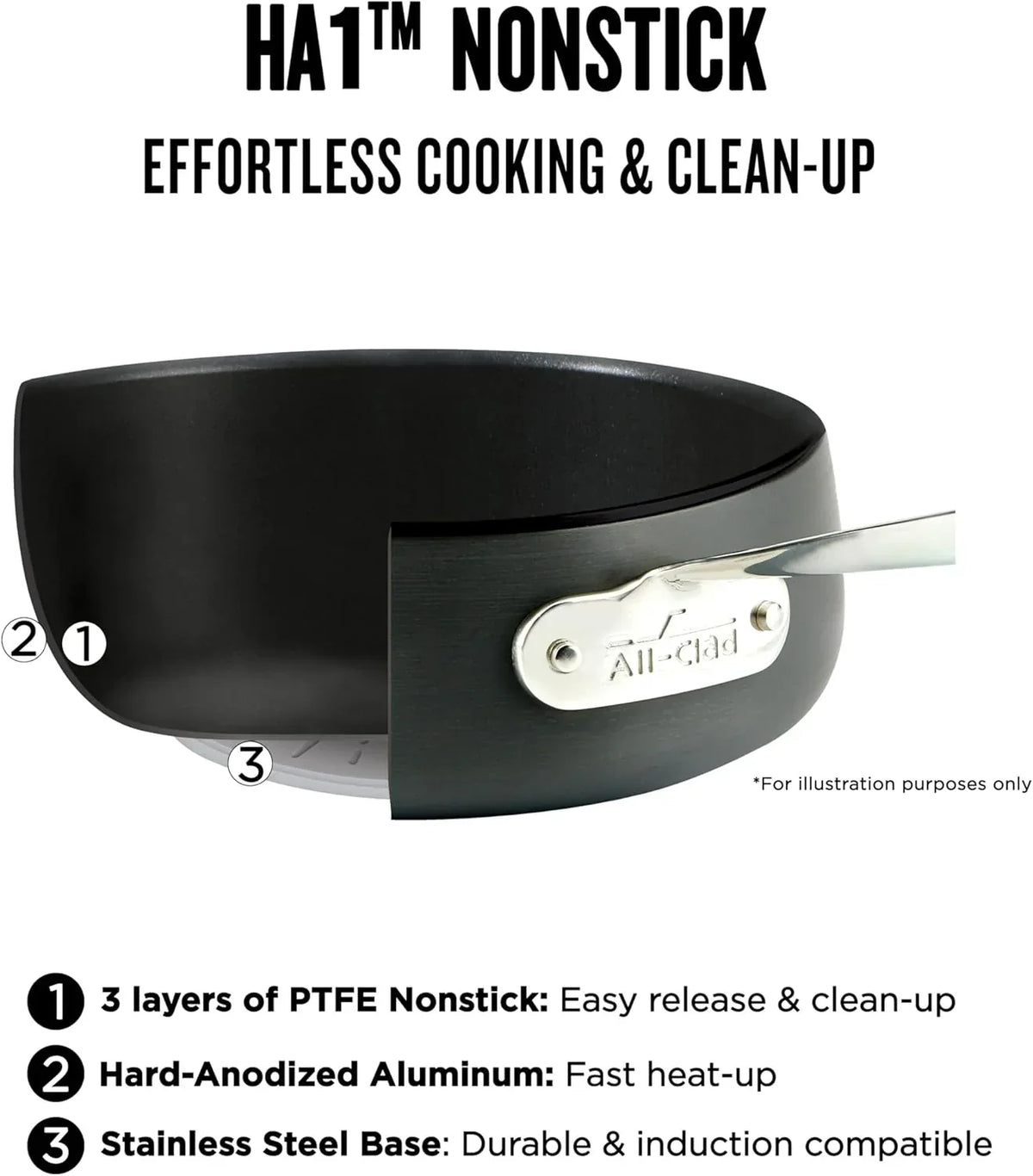 2 Piece Hard Anodized Nonstick Fry Pan Set. Durable Aluminum Skillet Cookware Set for Kitchen Cooking