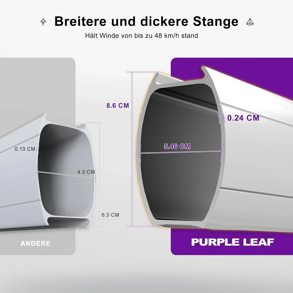 PURPLE LEAF Sonnenschirm 300 x 300 cm mit Schirmständer Ampelschirm Groß 360°Rotation Gartenschirm mit Kurbel. Marktschirm XXL Sonnenschutz UV50+.
