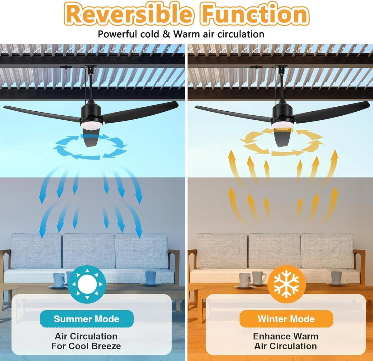 Deckenventilator mit Beleuchtung und Fernbedienung IP65 Wasserdicht Aussen Ventilator Dimmbar Fan Deckenleuchte Moderne Lampe mit Ventilator Leise
