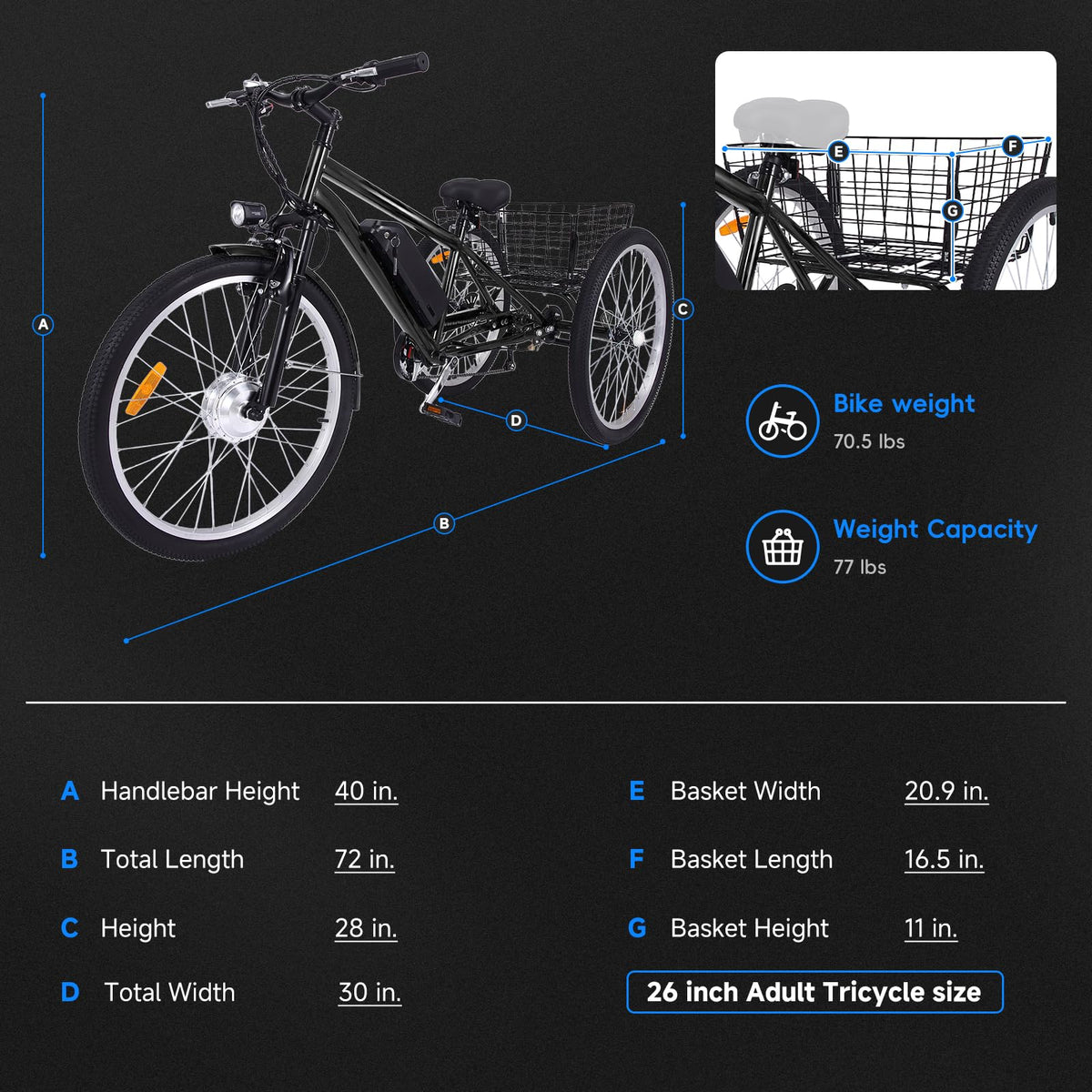 26 Inch Adult 3 Wheel Electric Tricycle with Basket. Fat Tires.7 Speeds.350W Powerful Motor. 36V 10Ah Removable Battery – Dark Gray