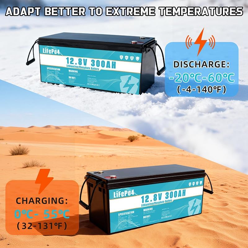 LiFePO4 Batterie 12V 300Ah Lithium Eisenphosphat Batterie. ausgestattet mit 300A BMS. Lebensdauer über 8 Jahre. geeignet für Camping. Solarenergie.