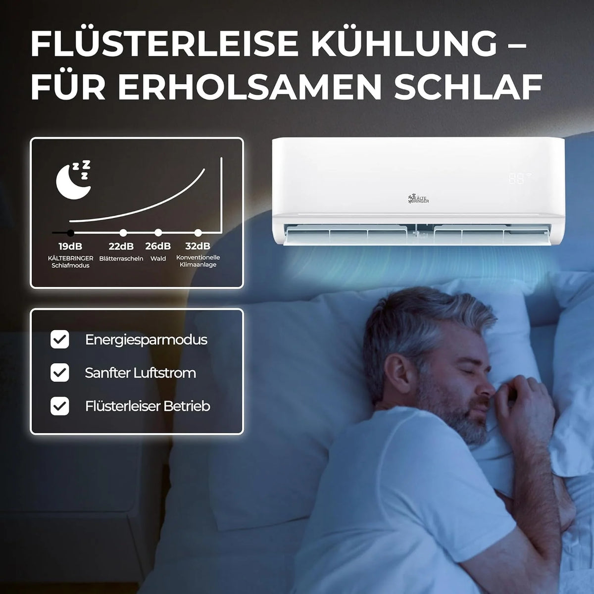 Kältebringer Multisplit Klimaanlage 2 Innengeräte - 18000 BTU - 5.3 kW - Inverter Klimagerät mit Heizfunktion. WiFi und App - sehr leise &