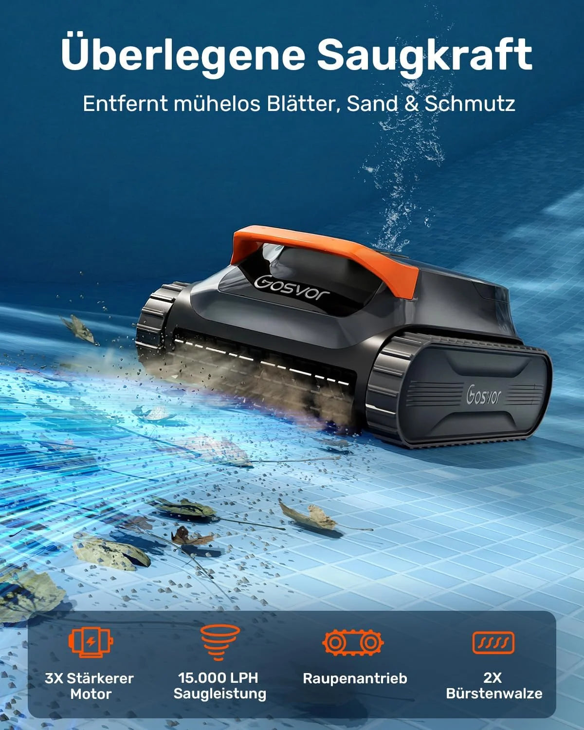 (2026 Neu) Gosvor Poolroboter Wand und Boden. Wasserlinie. Flachzone 4-in-1. Bis zu 200 Min. Laufzeit. Leichtgewicht 6.9 KG. 3μm Ultrafeiner Filter.