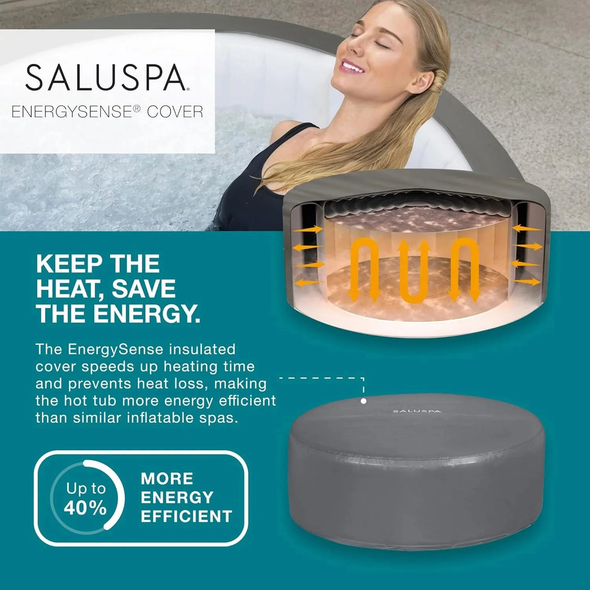 71 x 26-Inch Inflatable Hot Tub Spa for 2-4 Persons. Portable. with 2 Covers. Black