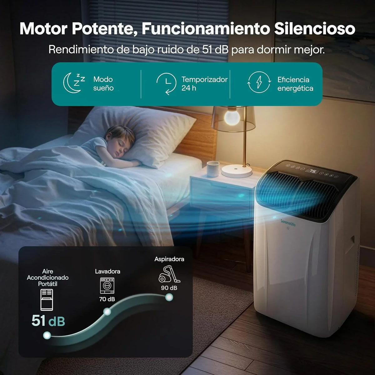 SereneLife Aire Acondicionado Portátil 14000 BTU con WiFi. Climatizador 3 en 1 Frío. Ventilación y Deshumidificador. Smart con Kit de Ventana. para