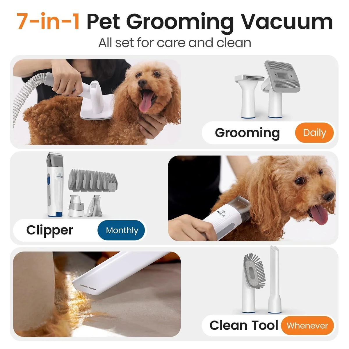 3-in-1 Dog Grooming Vacuum Kit with Clipper and Nail Grinder. Pet Hair Trimmer and Grooming Tool Set