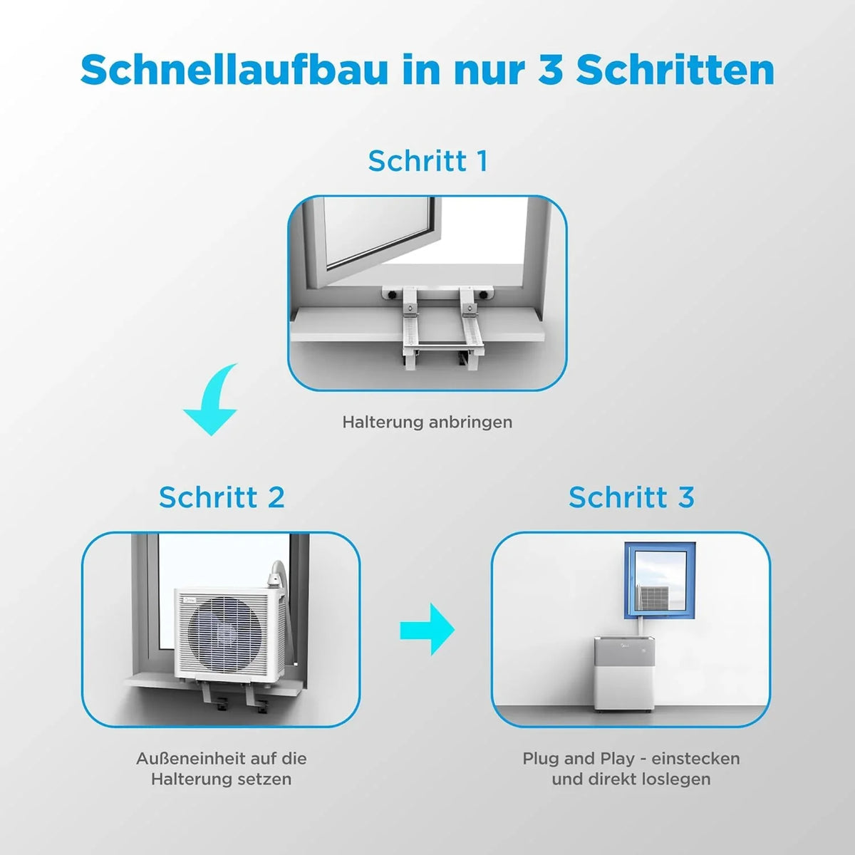 Midea Portasplit Klimaanlage. Mobile Wärmepumpe. Kühlen A++/Heizen A+. 12000 BTU 3. 5kW. für Räume bis zu 42 m² / 105 m³. nur 39 dB(A) im Silent-Modus