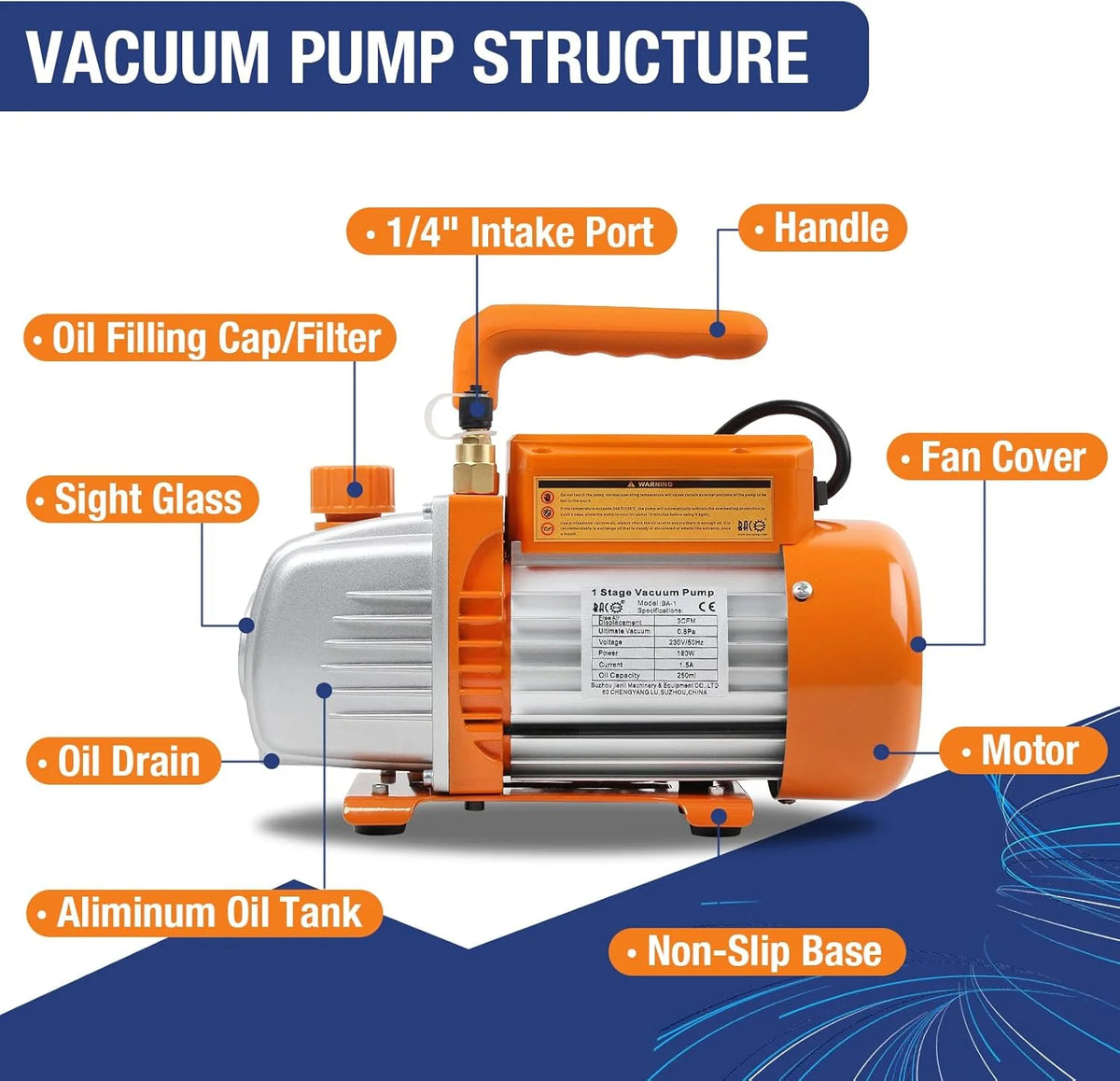 BACOENG Vakuumpumpe klimaanlage Set für HVAC/Auto AC Kältemittelaufladung. Klimaanlage Auto Befüllen Set Ideal für R134A R410A R407C R32