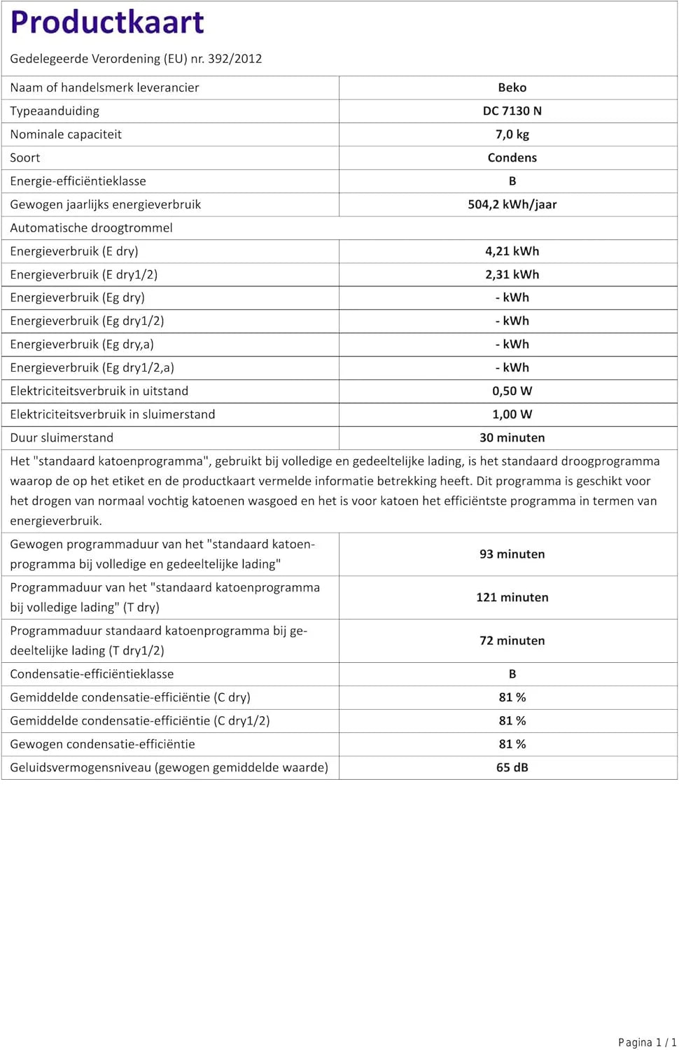 Beko DC 7130 N b100 Kondenstrockner. 7 kg. Elektronische Feuchtemessung. Automatischer Knitterschutz. AquaWave-Schontrommel. 15 Programme. Express