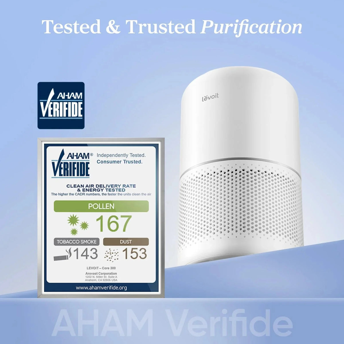 2 Pack Air Purifiers for Home. Compact Air Cleaners for Dust. Allergens. Pet Dander and Odors