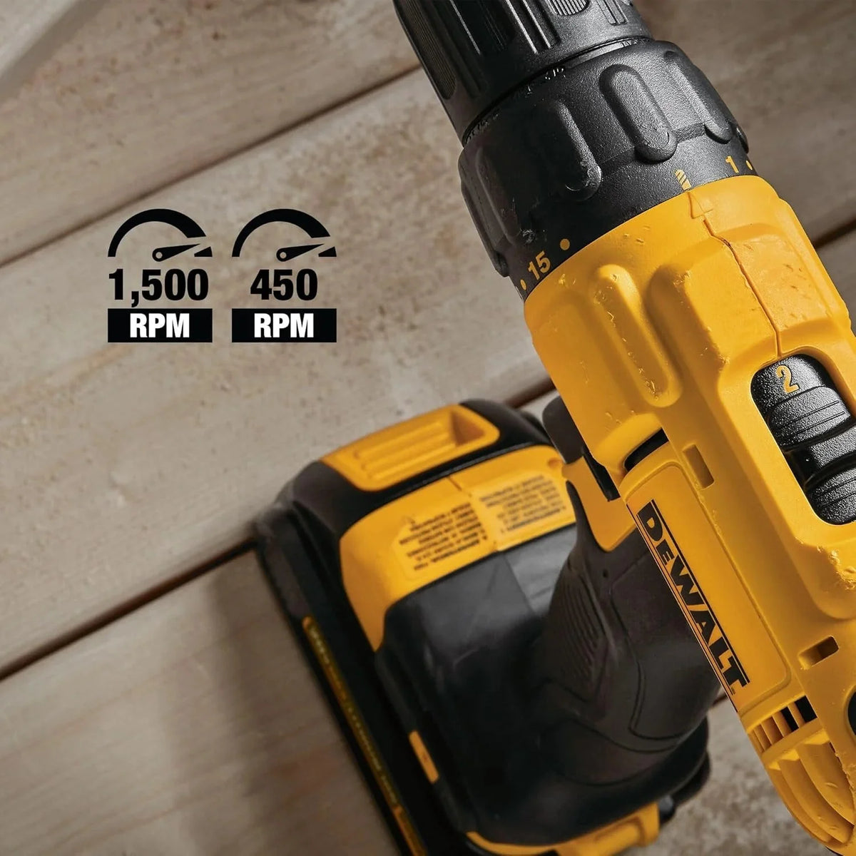20V MAX Cordless Drill and Impact Driver. Power Tool Combo Kit with 2 Batteries and Charger