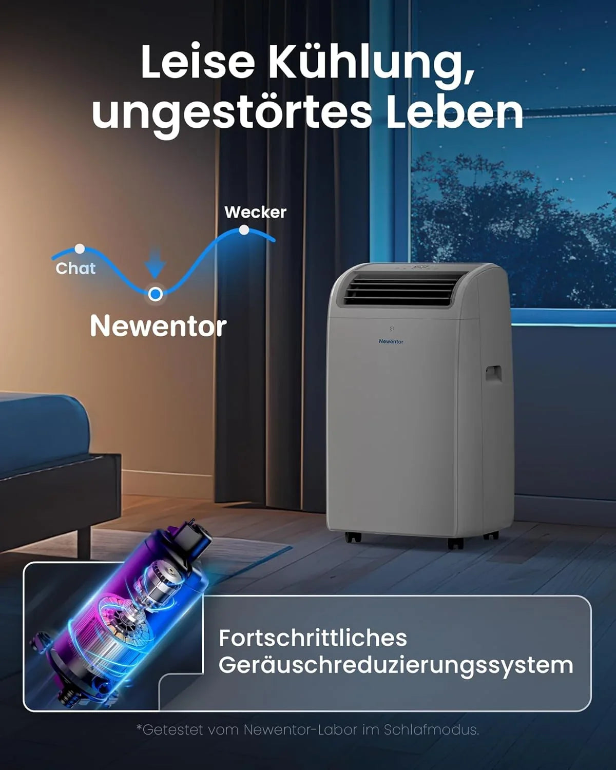 Newentor mobile Klimaanlage 14000 BTU. Klimaanlage mobil mit Abluftschlauch für Räume bis 50m2. kühlen/entfeuchten/ventilieren mit Fernbedienung
