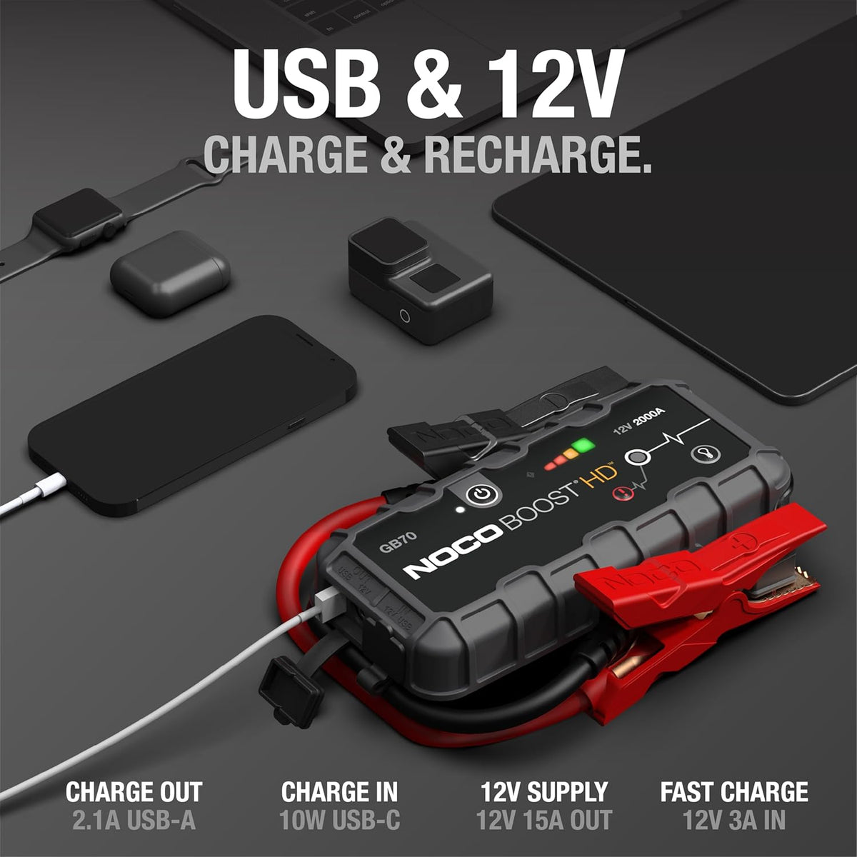 2000A UltraSafe Jump Starter – 12V Lithium Battery Booster Pack. Portable Jump Box. Power Bank & Jumper Cables - for 8.0L Gas and 6.0L Diesel Engines