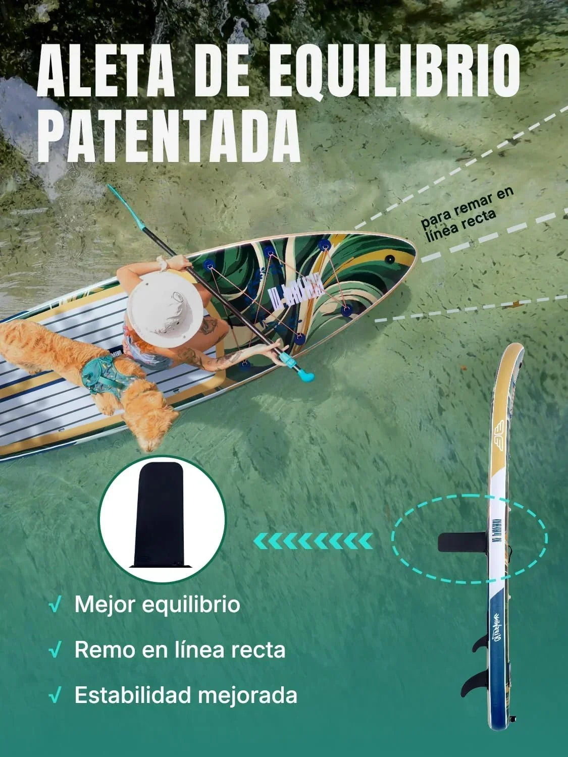 Niphean (Extra Grande) Tabla Paddle Surf Hinchable para 2+1 Personas/Familia. Paddle Surf con (Apto para Principiantes) Aleta Equilibrada. Funda