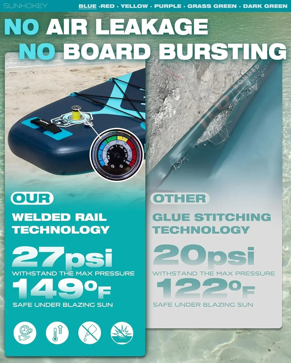 Tabla de Paddle Surf Hinchable 335cm con Accesorios Incluidos de Primera Calidad. Remo Ajustable. Bomba de Mano. Mochila de Transporte. 335 x 86 x 15