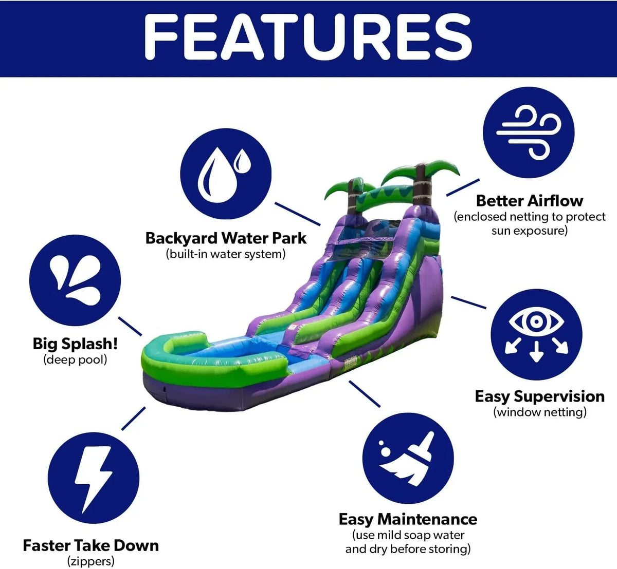 2025 HeroKiddo Resbaladilla Acuática Inflable de Grado Comercial de 16' con Piscina Adjacente para Niños y Adultos (con Ventilador). Uso Mojado y Seco