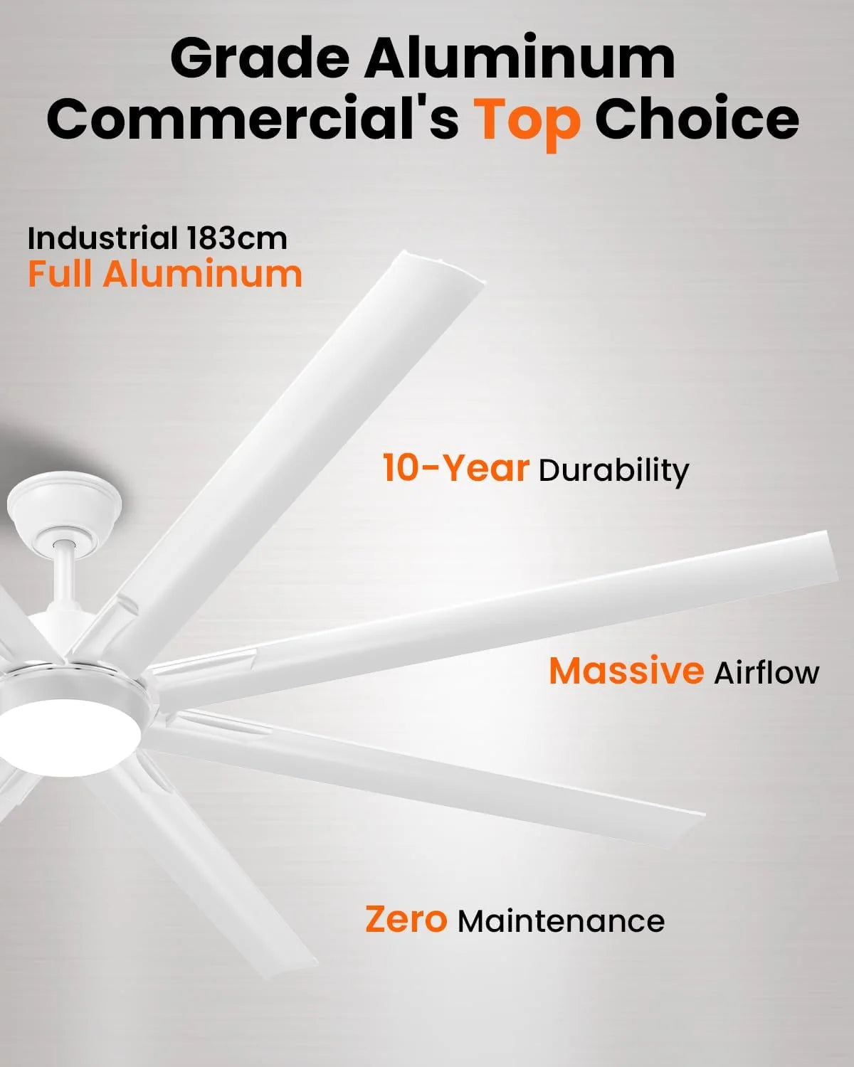 183cm Extra Grande 8 Aspas de Aluminio Ventilador de Techo con Luz y Mando. Silencioso Lampara Ventilador Techo con Reversible Motor DC para Exterior