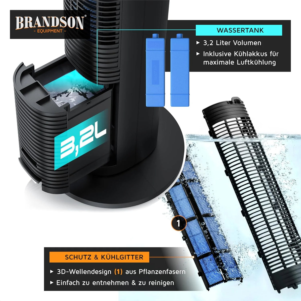 Brandson – mobiler Luftkühler mit Wasserkühlung im ECO Design - DC Motor sehr leise - 60% Energieeinsparung - Sieger Ventilatoren und Luftkühler 2026