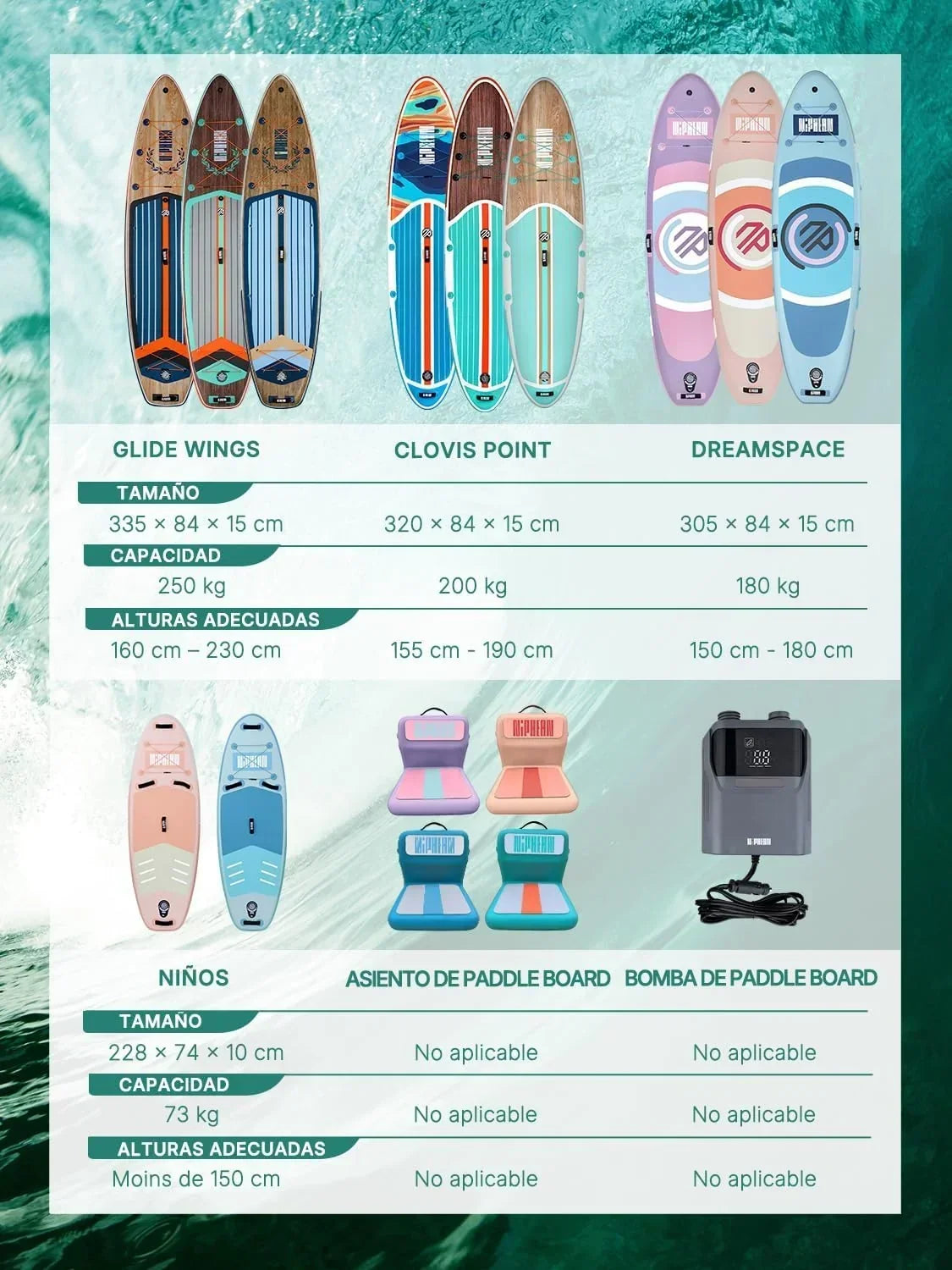 Niphean Tabla Paddle Surf Hinchable para Adultos con Todos los Accesorios. 320cm Paddle Surf Hinchable para Todos los Niveles. Sup Capacidad 200kg