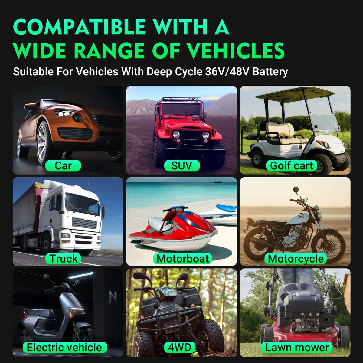 36 Volt Golf cart Charger 18-Amp Smart Charger. Car Battery Charger.Trickle Charger.36V.18-Amp and 48V.13-Amp.Lithium.LiFePO4.Lead-Acid AGM/Gel/