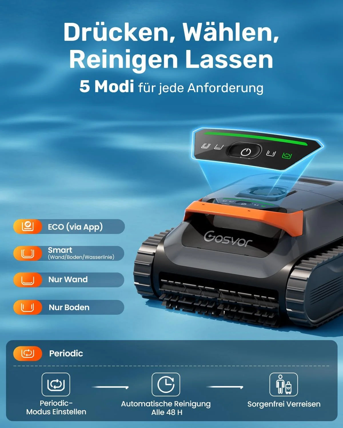 (2026 Neu) Gosvor Poolroboter Wand und Boden. Wasserlinie. Flachzone 4-in-1. Bis zu 200 Min. Laufzeit. Leichtgewicht 6.9 KG. 3μm Ultrafeiner Filter.