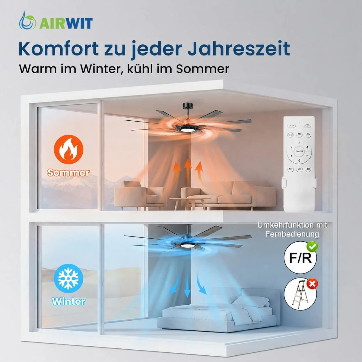 Airwit 183cm Deckenventilator mit Beleuchtung Extra Groß. Verbundholz Outdoor Leise Deckenventilator mit Licht und Fernbedienung. Lampe mit Ventilator