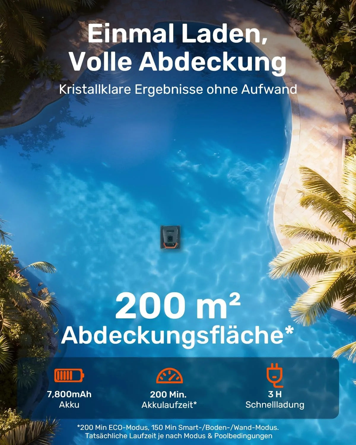 (2026 Neu) Gosvor Poolroboter Wand und Boden. Wasserlinie. Flachzone 4-in-1. Bis zu 200 Min. Laufzeit. Leichtgewicht 6.9 KG. 3μm Ultrafeiner Filter.