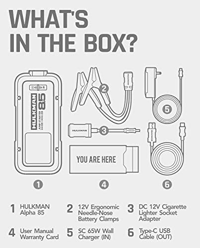 2.000A 20.000mAh Car Jump Starter for Up to 8.5L Gas and 6L Diesel Engines