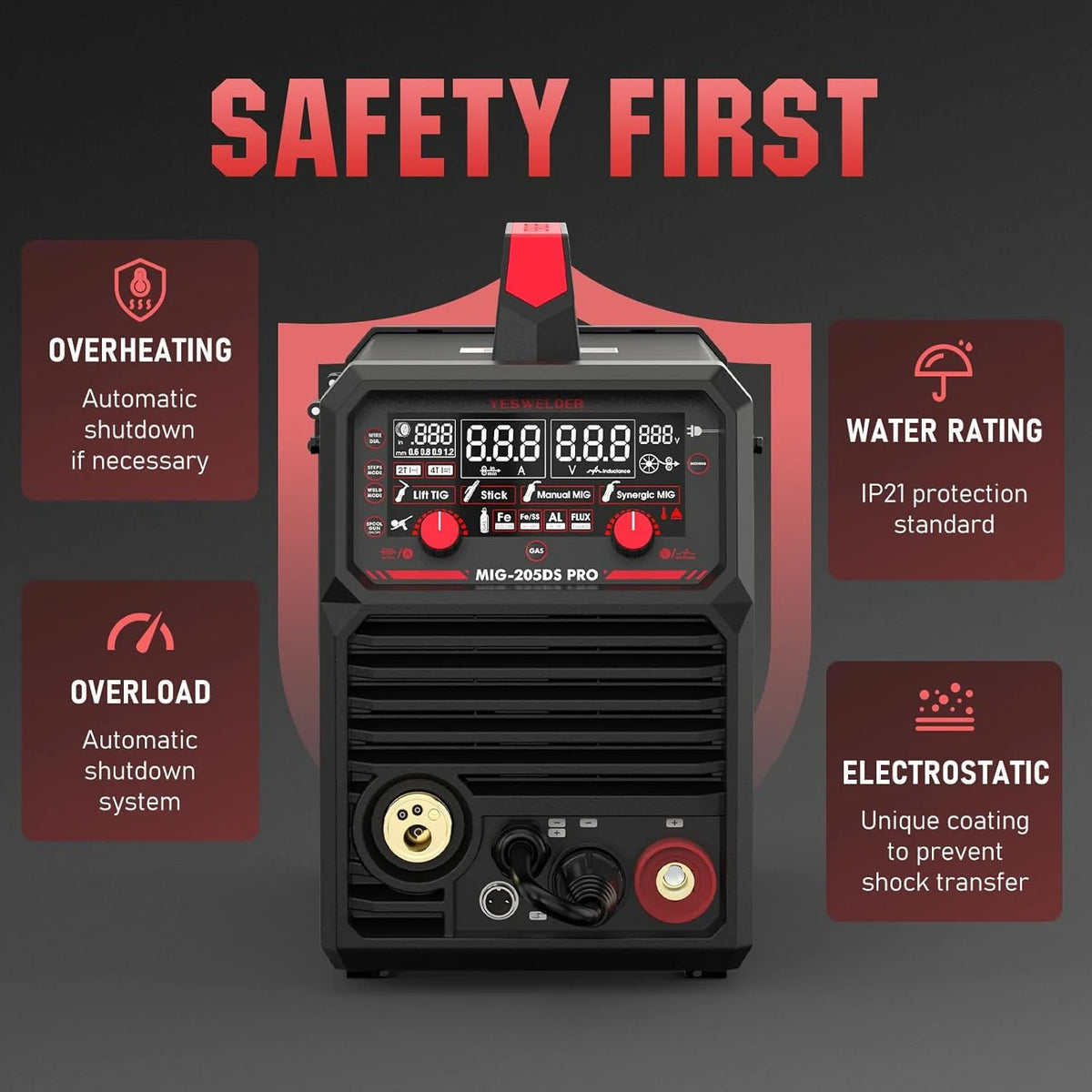 MIG Welder.110V Flux Core Welder Flux Core MIG/Lift TIG/Stick 3-in-1 Large LED Digital Display Welding Machine IGBT Inverter Welder FLUX-135PRO