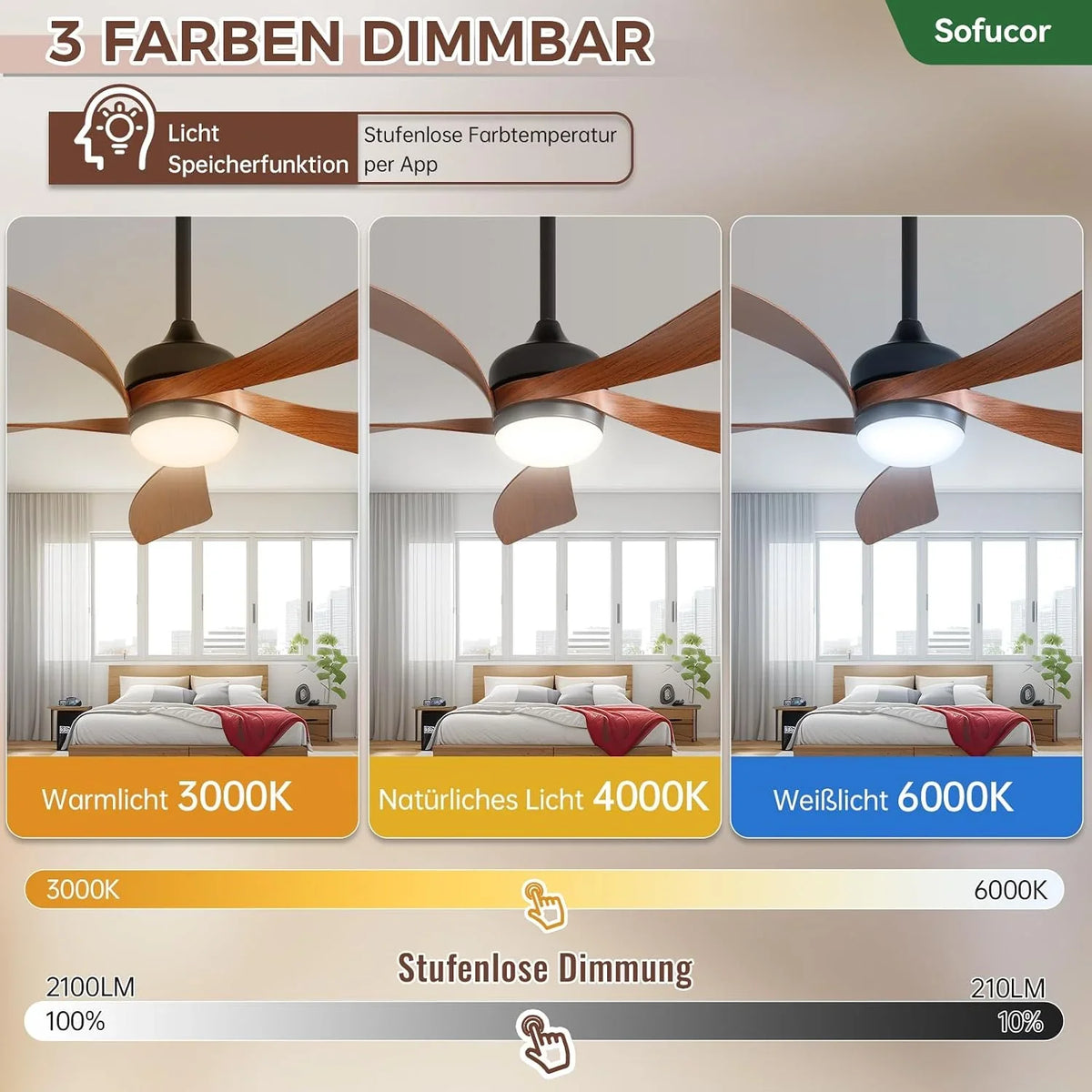 Sofucor Smart Deckenventilator mit Beleuchtung.132cm Deckenventilator mit Licht. Kompatibel mit Alexa/APP. Fernbedienung. 3 Farbtemperatur. Timer. 6