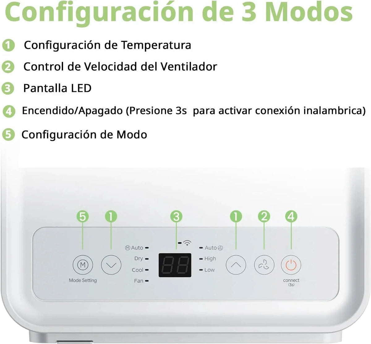 COMFEE Pingüino Aire Acondicionado Portátil 9000 BTU/2300 Frigorías Breezy Cool Pro – Climatizador sin unidad exterior. Bajo Consumo. App Control y