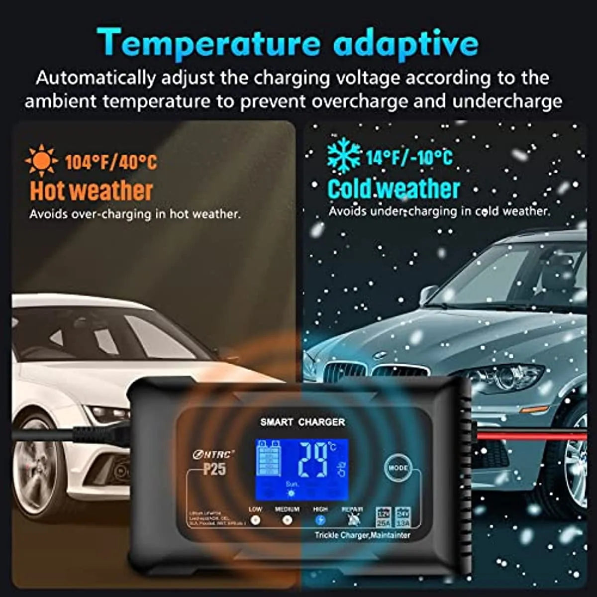 25-Amp Smart Battery Charger.Lithium.LiFePO4.Lead-Acid AGM/Gel/SLA.. Car Battery Charger.Trickle Charger. Maintainer/deep Cycle Charger.12V/25A and