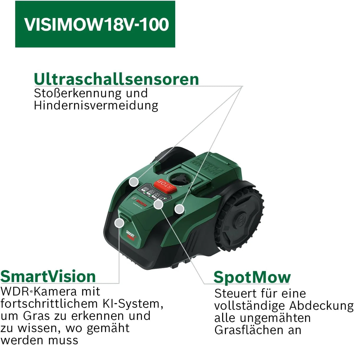 Akku-Mähroboter VISIMOW18V-100 (für Rasenflächen bis 100 m². Schnittbreite: 16 cm. Schnitthöhe: 20-60 mm. mit Ersatzmessern. inkl. Akku und Ladegerät)