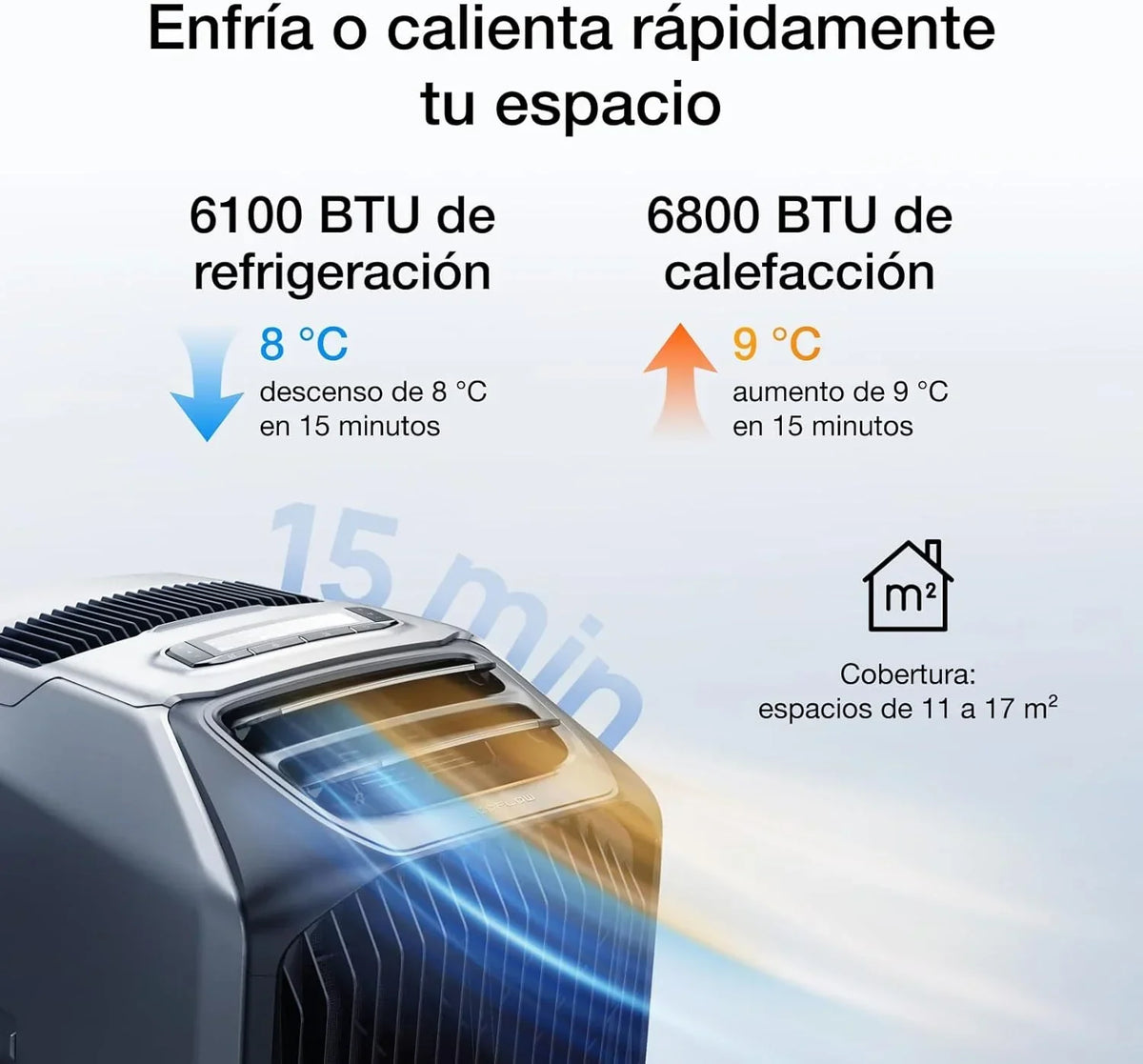 EcoFlow WAVE 3 Climatizador portátil con batería extra de 1024 Wh. refrigeración 1800 W. calefacción 2000 W. autonomía de 8 h. control por app. para