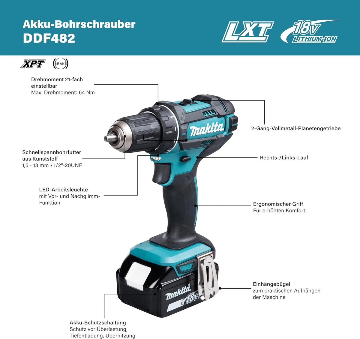 DDF482RFJ Akku-Bohrschrauber 18V / 3.0 Ah. 2 Akkus + Ladegerät im MAKPAC