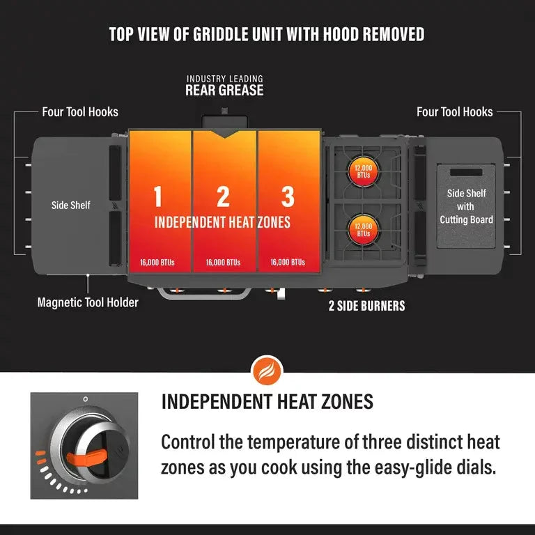 28 5-Burner Propane Griddle with Range Top – 72.000 BTU Outdoor Cooking Station