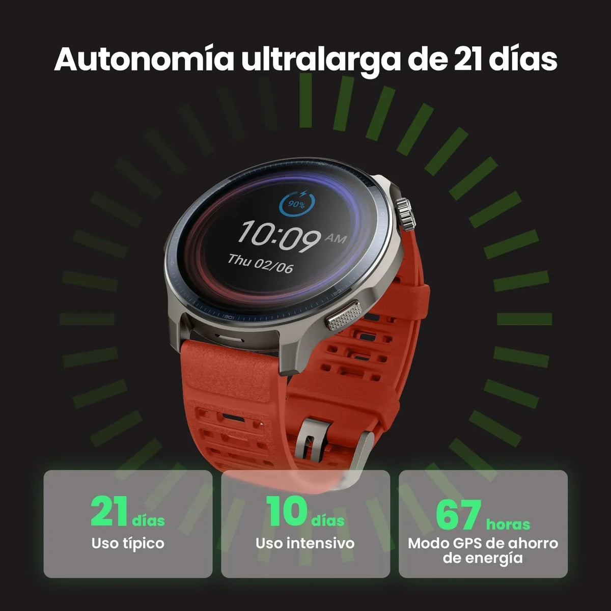 Amazfit Balance 2 Reloj Inteligente Hombre 47mm. Pantalla AMOLED 1.5 Cristal de Zafiro. smartwatch con NFC. GPS. batería de 21 días. 170+ Modos