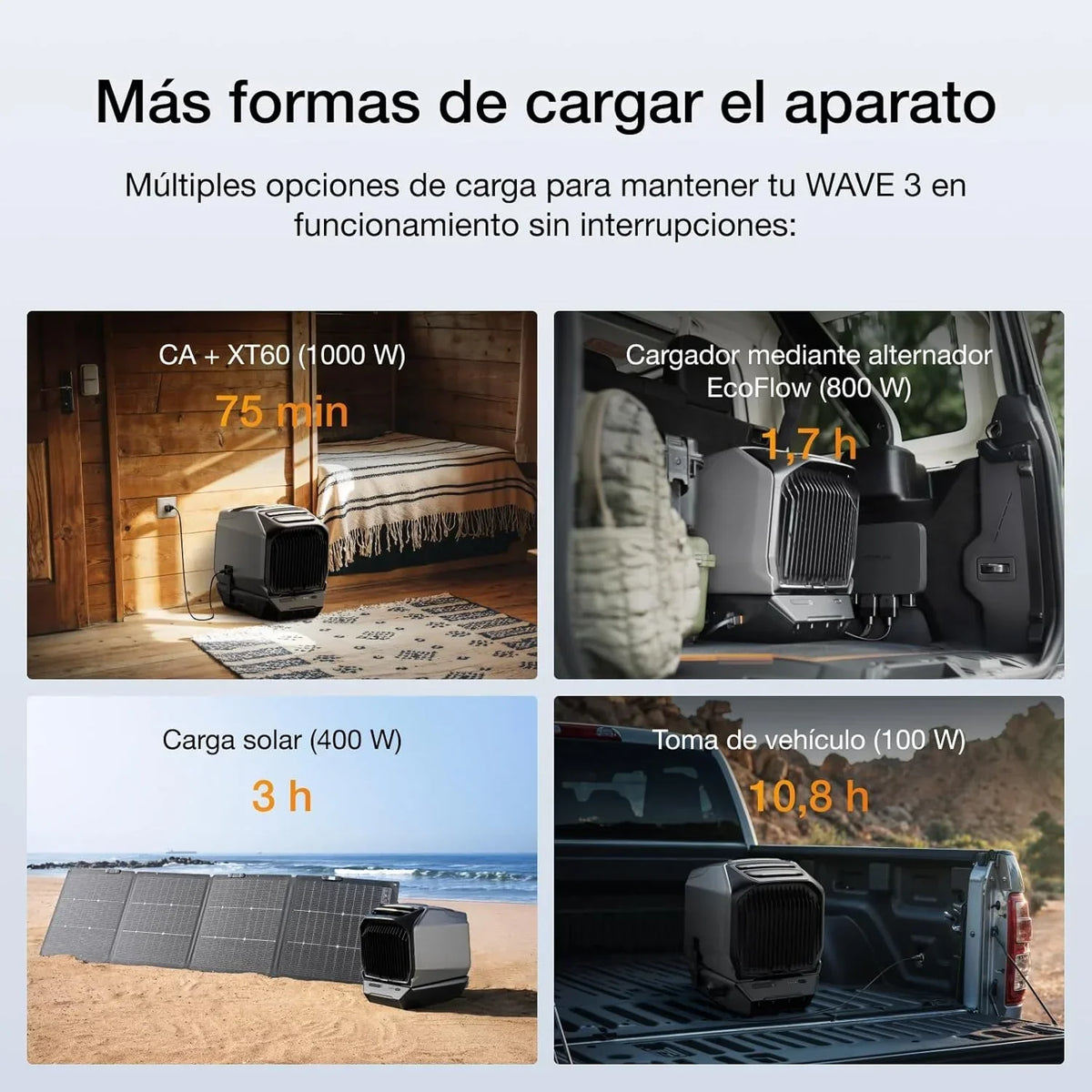 EcoFlow WAVE 3 Climatizador portátil con batería extra de 1024 Wh. refrigeración 1800 W. calefacción 2000 W. autonomía de 8 h. control por app. para
