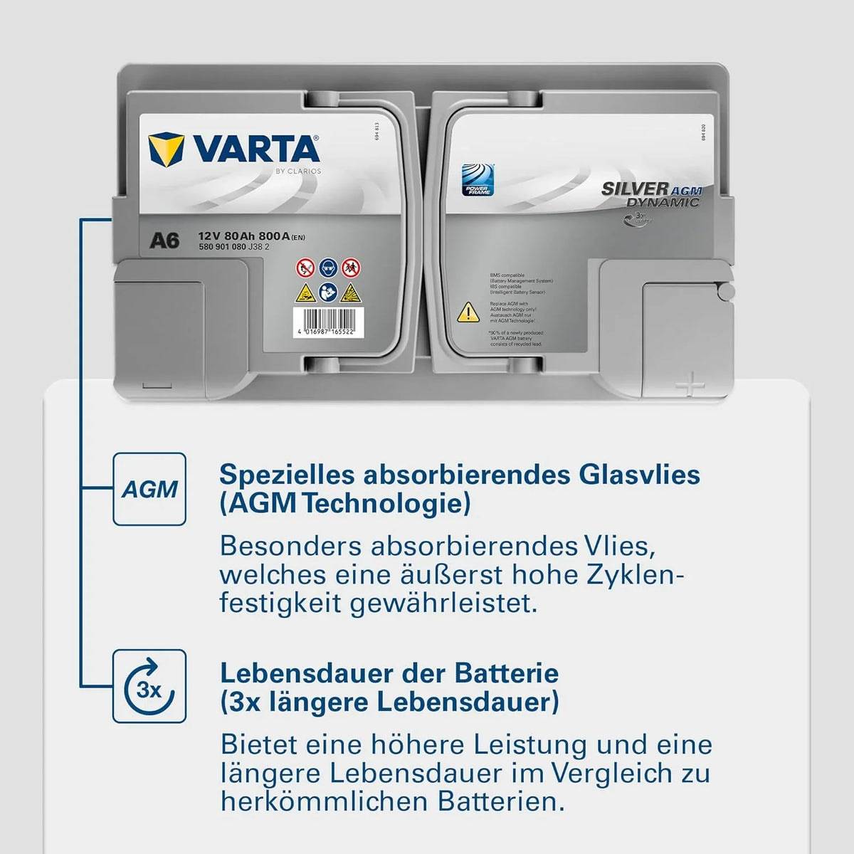 VARTA Silver Dynamic AGM Batterie A6 – Start-Stop und xEV Autobatterie 12V 80Ah 800A – Starterbatterie für Autos mit hohem Energiebedarf