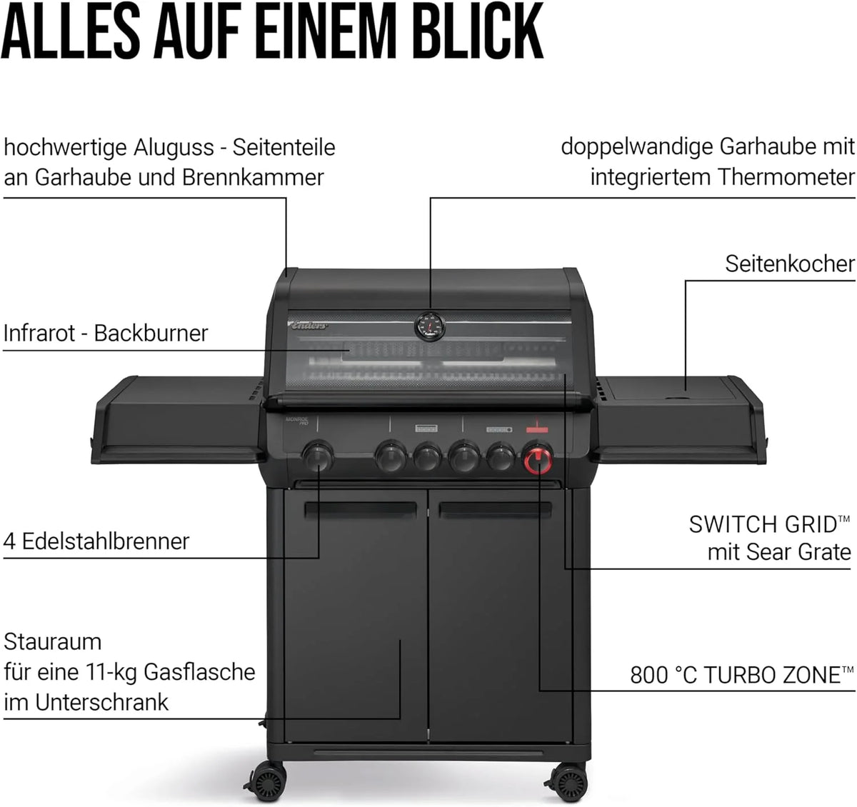 Enders Gasgrill Monroe Pro 4 SIKR Turbo Shadow inkl. Seargrate. 4-Brenner. mit Kocher. Infrarot-Heckbrenner. PanoVision Sichtfenster. Gussrost.