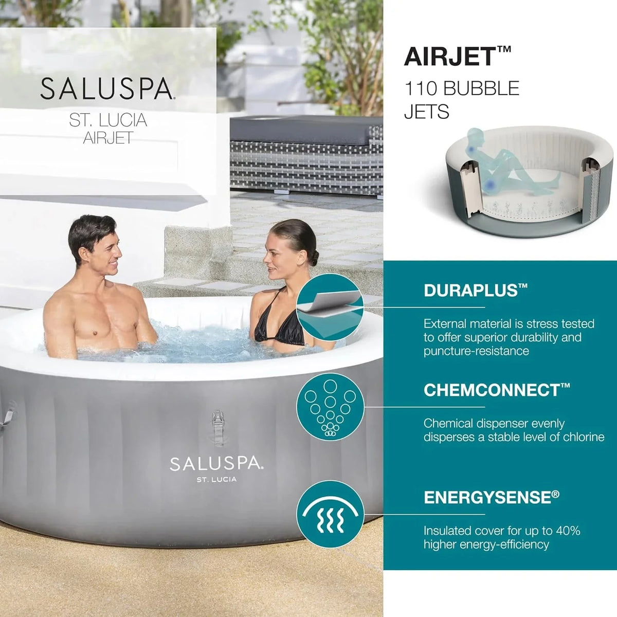 71 x 26-Inch Inflatable Hot Tub Spa for 2-4 Persons. Portable. with 2 Covers. Black