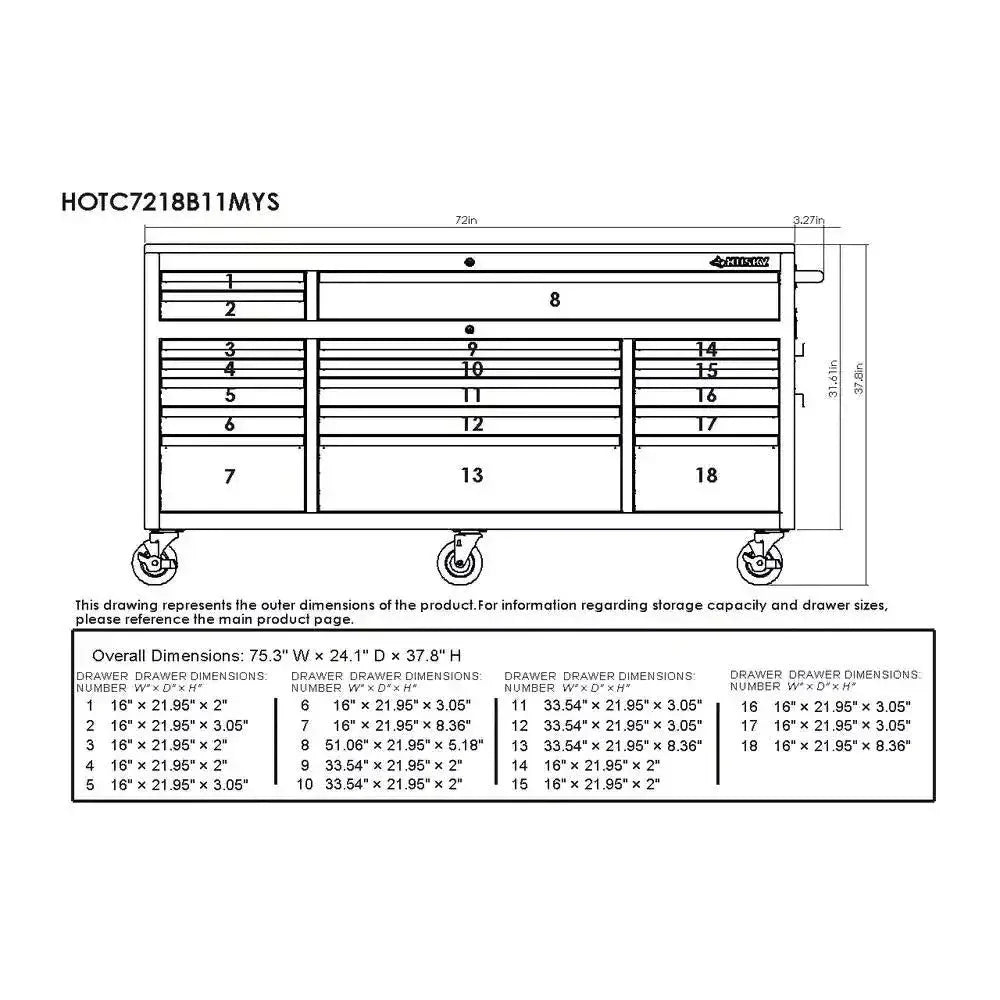 72-Inch 18-Drawer Mobile Workbench with Solid Wood Top. Gloss Blue