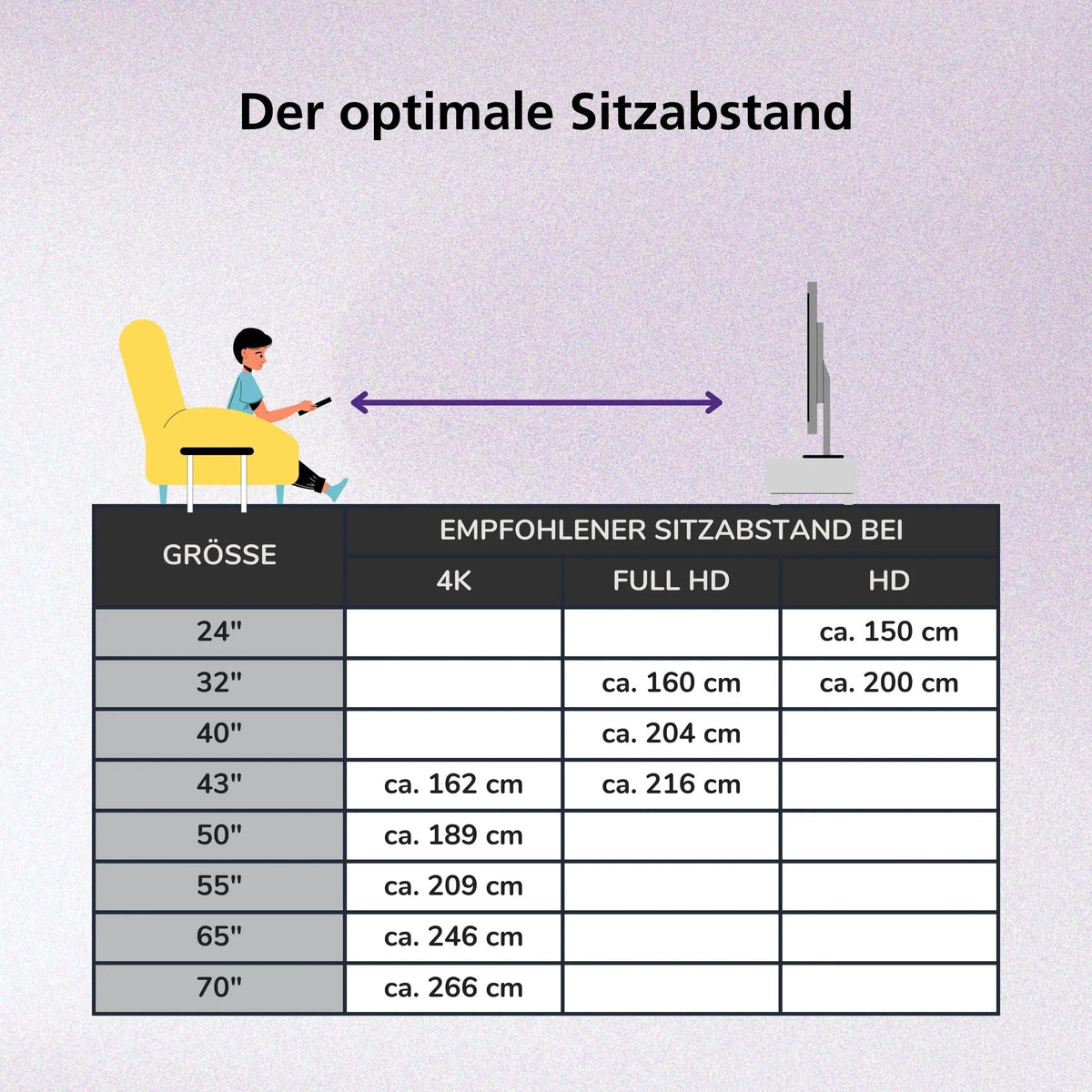 JVC Fernseher 40 Zoll Smart TV VIDAA Full HD HDR Fernseher mit 100 cm Bildschirmdiagonale und integriertem Triple-Tuner. LED TV LT-40VDF2555 (2026)