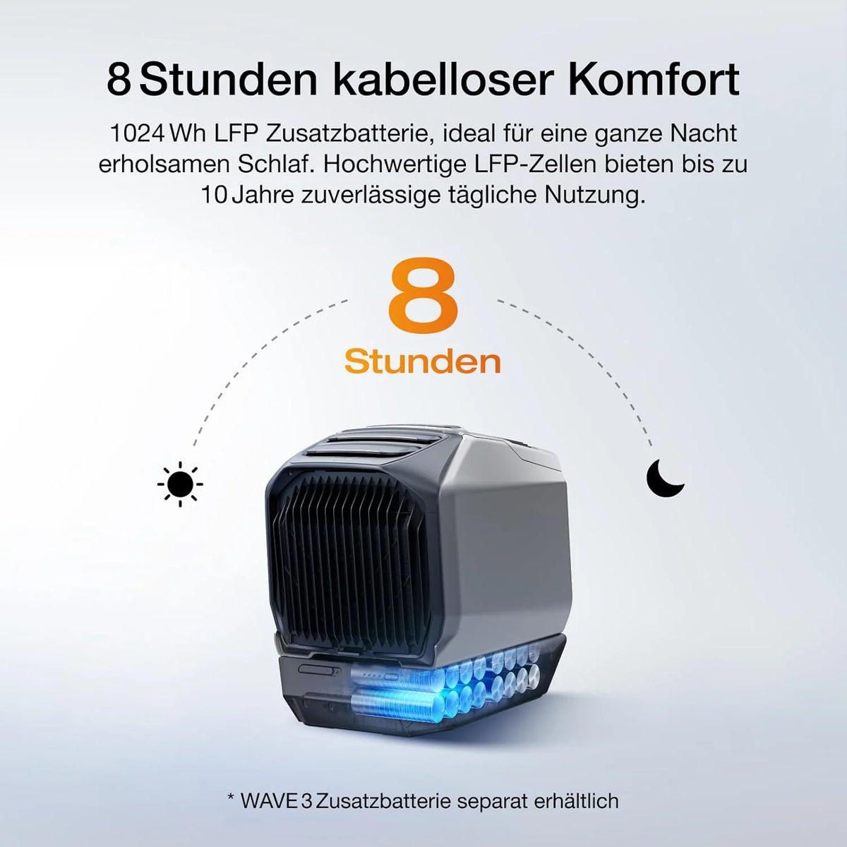 ECOFLOW WAVE 3 Tragbare Klimaanlage. 1800 W/6100 BTU Kühlen. 2000 W/6800 BTU Heizen. 1000 W Schnellladen (75 Min.). 8 Std. Akkulaufzeit. App-Steuerung