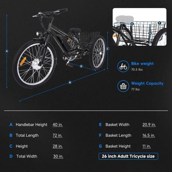 26 Inch Adult 3 Wheel Electric Tricycle with Basket. Fat Tires.7 Speeds.350W Powerful Motor. 36V 10Ah Removable Battery – Dark Gray