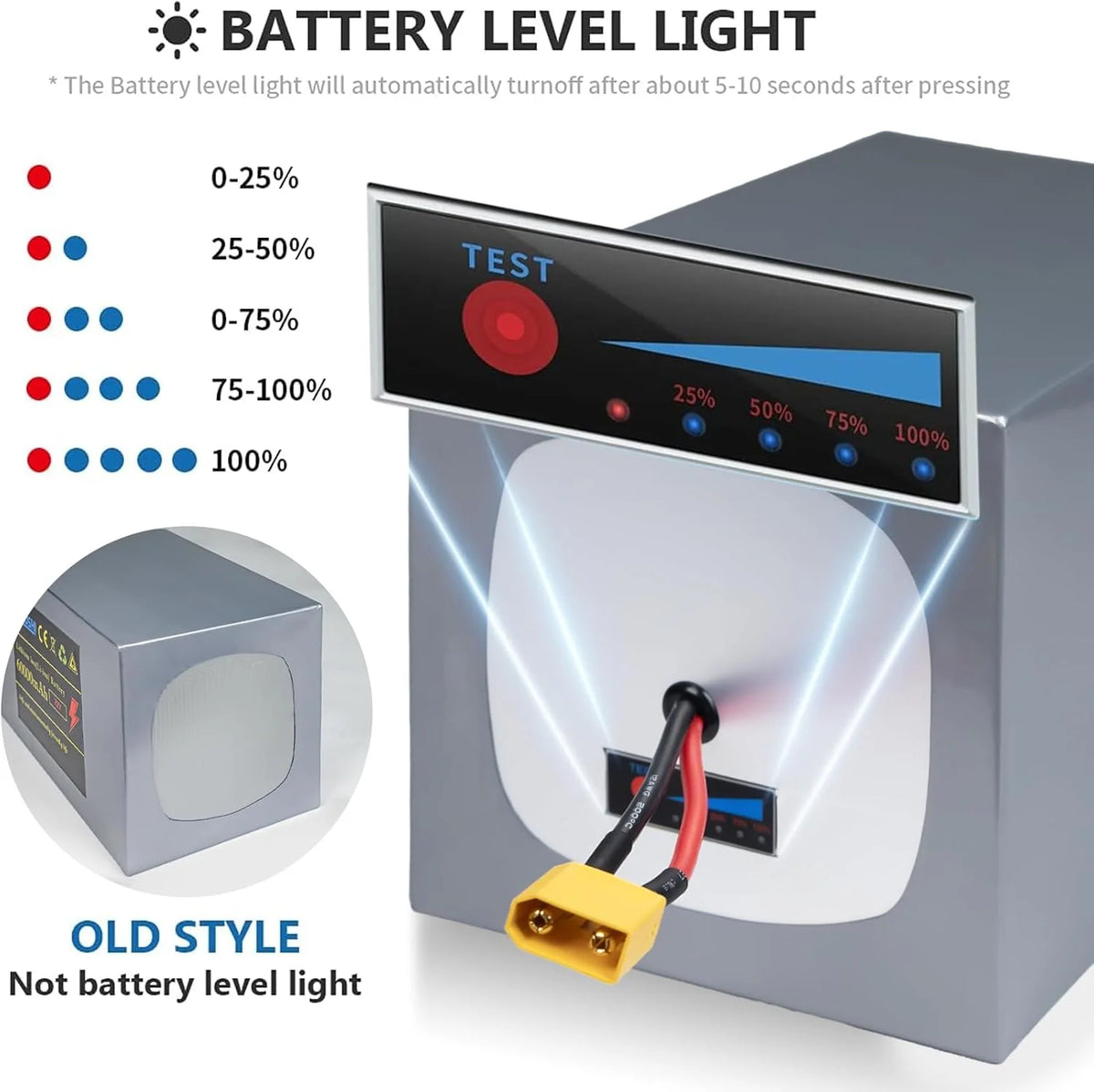 72V 60Ah Lithium E-Bike Battery with LED. XT90 Connector