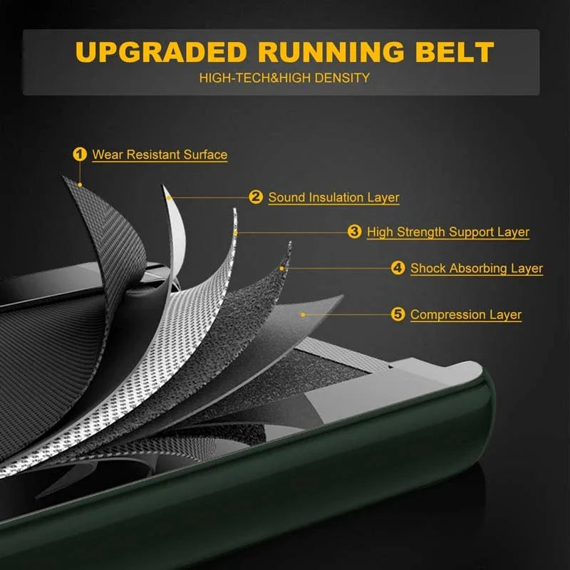 2-in-1 Folding Electric Treadmill. 2.25 HP. Under-Desk. with Dual Display and Smart App Control